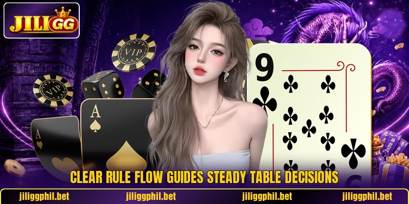 Clear rule flow guides steady table decisions Clear rule flow guides steady table decisions