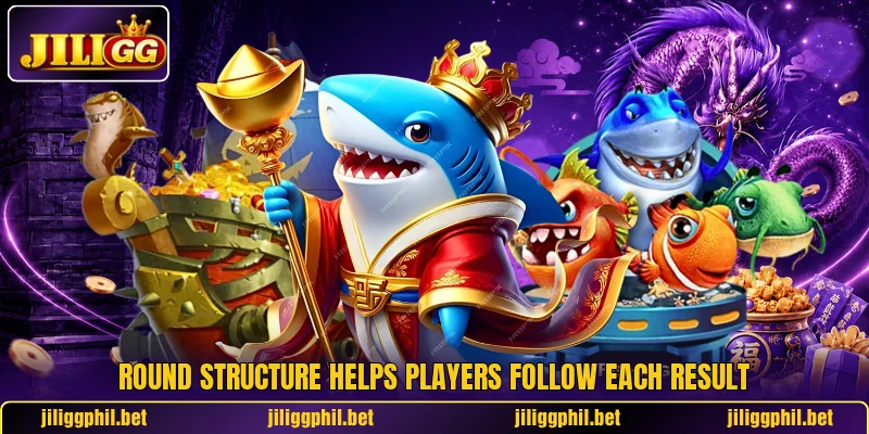 Round structure helps players follow each result Round structure helps players follow each result