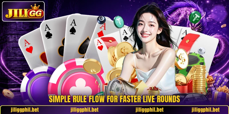 Simple rule flow for faster live rounds Simple rule flow for faster live rounds